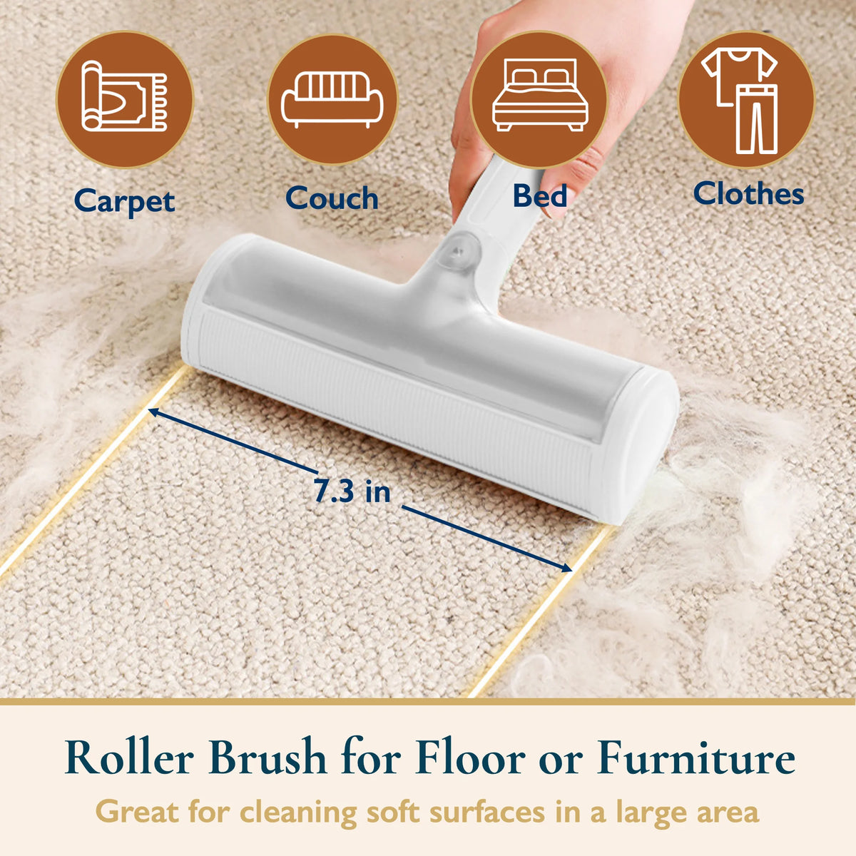 Pet Hair Remover Roller & Grooming Gloves Set – Reusable Dog & Cat Fur Remover for Sofas, Carpets, Beds & Furniture